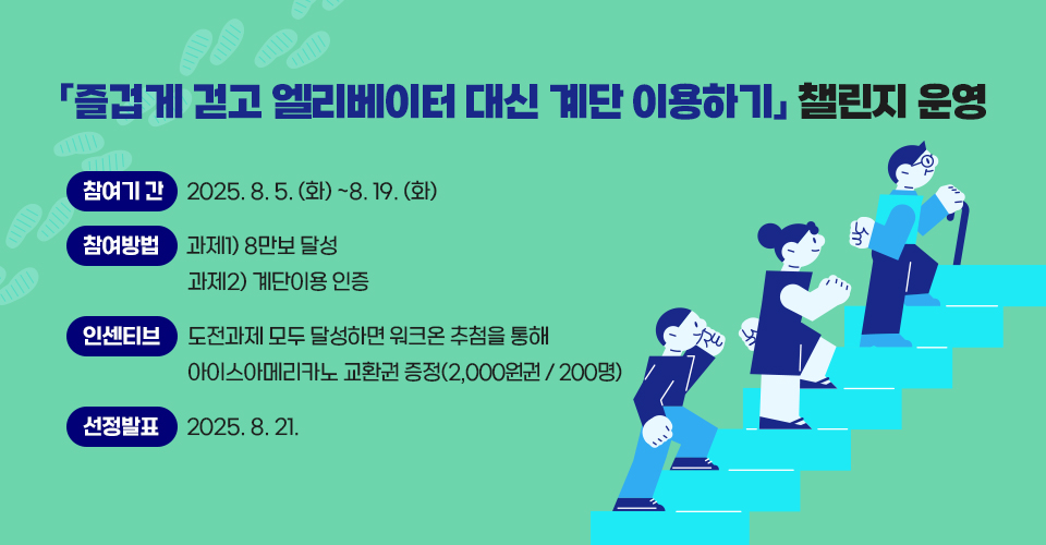 ◎ 즐겁게 걷고 엘리베이터 대신 계단 이용하기 챌린지 운영
□ 참여기간 
- 2025. 8. 5. (화) ~ 8. 19. (화)
□ 참여방법
과제1) 8만보 달성
과제2) 계단이용 인증
□ 인센티브
- 도전과제 모두 달성하면 워크온 추첨을 통해 아이스아메리카노 교환권(2,000원권 / 200명) 증정
□ 선정발표
- 2025. 8. 21.
