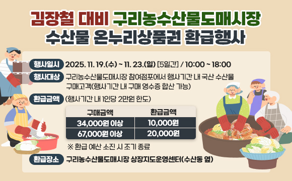 김장철 대비 구리농수산물도매시장 수산물 온누리상품권 환급행사
∙ 행사일시: 2025. 11. 19.(수) ~ 11. 23.(일) [5일간] / 10:00 ~ 18:00
  ∙ 행사대상: 구리농수산물도매시장 참여점포에서 행사기간 내 국산 수산물               구매고객(행사기간 내 구매 영수증 합산 가능)
  ∙ 환급금액(행사기간 내 1인당 2만원 한도)
     -구매금액 : 34,000원 이상 / 환급금액 : 10,000원
     -구매금액 : 67,000원 이상 / 환급금액 : 20,000원
     ※ 환급 예산 소진 시 조기 종료
  ∙ 환급장소: 구리농수산물도매시장 상장지도운영센터(수산동 옆)