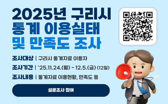 2025년 구리시 통계 이용실태 및 
만족도 조사
-조사대상 : 구리시 통계자료 이용자
-조사기간 : '25.11.24.(월) ~ 12.5.(금) (12일)
-조사내용 : 통계자료 이용현황, 만족도 등