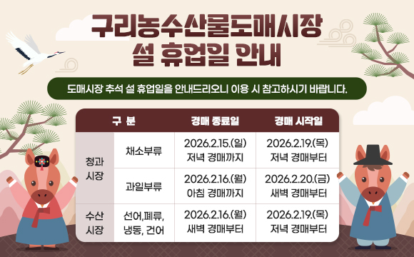 구리농수산물도매시장 설 휴업일 안내
도매시장 추석 설 휴업일을 안내드리오니 이용 시 참고하시기 바랍니다.


구  분
경매 종료일
경매 시작일
청과시장
채소부류
2026.2.15.(일) 
저녁 경매까지
2026.2.19.(목) 
저녁 경매부터
과일부류
2026.2.16.(월) 
아침 경매까지
2026.2.20.(금) 
새벽 경매부터
수산시장
선어,폐류, 냉동, 건어
2026.2.16.(월) 
새벽 경매부터
2026.2.19.(목) 
저녁 경매부터