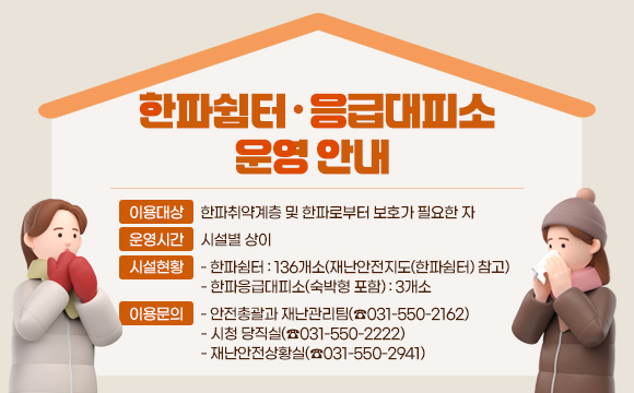 ▶ 한파쉼터·응급대피소 운영 안내 
○ 이용대상 : 한파취약계층 및 한파로부터 보호가 필요한 자
○ 운영시간 : 시설별 상이
○ 시설현황 
  - 한파쉼터 : 136개소(재난안전지도(한파쉼터) 참고)
  - 한파응급대피소(숙박형 포함) : 3개소 
○ 이용문의
  - 안전총괄과 재난관리팀(☎031-550-2162)
  - 시청 당직실(☎031-550-2222)
  - 재난안전상황실(☎031-550-2941)
