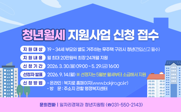청년월세 지원사업 신청 접수
○ 지원대상 : 19 ~ 34세 부모와 별도 거주하는 무주택 구리시 청년(전입신고 필수)
○ 지원내용 : 월 최대 20만원씩 최장 24개월 지원
○ 신청기간 : 2026. 3. 30.(월) 09:00 ~ 5. 29.(금) 16:00
○ 선정자 발표 : 2026. 9. 14.(월)
※ 선정자는 5월분 월세부터 소급해서 지원
○ 신청방법
- 온라인 : 복지로 홈페이지(www.bokjiro.go.kr)
- 방문 : 주소지 관할 행정복지센터
○ 문의전화 : 일자리경제과 청년지원팀 (☎031-550-2143)