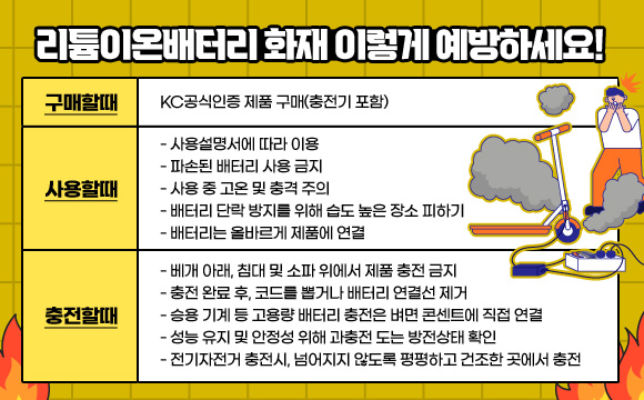 구매할때 :  KC공식인증 제품 구매(충전기 포함)
사용할 때 :
- 사용설명서에 따라 이용
- 파손된 배터리 사용 금지
- 사용 중 고온 및 충격 주의
- 배터리 단락 방지를 위해 습도 높은 장소 피하기
- 배터리는 올바르게 제품에 연결
충전할 때 :
- 베개 아래, 침대 및 소파 위에서 제품 충전 금지
- 충전 완료 후, 코드를 뽑거나 배터리 연결선 제거
- 승용 기계 등 고용량 배터리 충전은 벼면 콘센트에 직접 연결
- 성능 유지 및 안정성 위해 과충전 도는 방전상태 확인
- 전기자전거 충전시, 넘어지지 않도록 평평하고 건조한 곳에서 충전