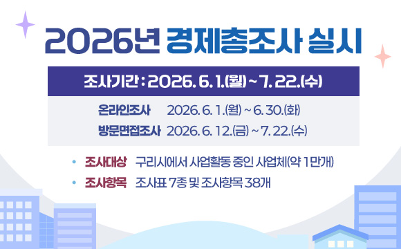 2026년 경제총조사 실시
❍ 조사기간 : 2026. 6. 1.(월) ~ 7. 22.(수)
- 온라인조사: 2026. 6. 1.(월) ~ 6. 30.(화)
- 방문면접조사: 2026. 6. 12.(금) ~ 7. 22.(수)
❍ 조사대상 : 구리시에서 사업활동 중인 사업체(약 1만개)
❍ 조사항목 : 조사표 7종 및 조사항목 38개