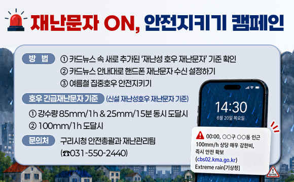 재난문자 ON, 안전지키기 캠페인
▶ 방 법 : ① 카드뉴스 속 새로 추가된 ‘재난성 호우 재난문자’ 기준 확인 ② 카드뉴스 안내대로 핸드폰 재난문자 수신 설정하기 ③ 여름철 집중호우 안전지키기
▶ 호우 긴급재난문자 기준
: (신설 재난성호우 재난문자 기준) ① 강수량 85mm/1h & 25mm/15분 동시 도달시 ② 100mm/1h 도달시
▶ 문의처: 구리시청 안전총괄과 재난관리팀(☎031-550-2440)