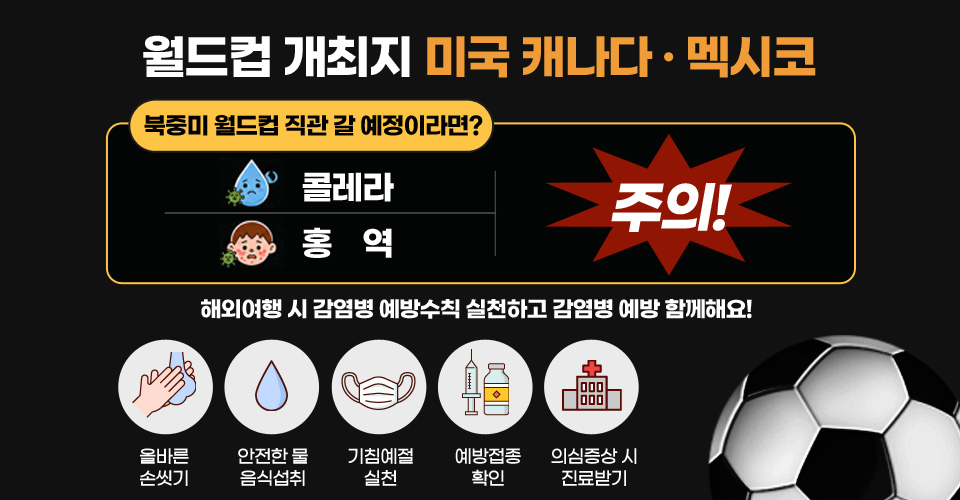 월드컵 개최지 미국 캐나다·멕시코

북중미 월드컵 직관 갈 예정이라면?
콜레라, 홍역 주의!
해외여행 시 감염병 예방수칙 실천하고 감염병 예방 함께해요!

올바른 손씻기, 안전한 물 음식섭취, 기침예절 실천, 예방접종 확인, 의심증상 시 진료받기