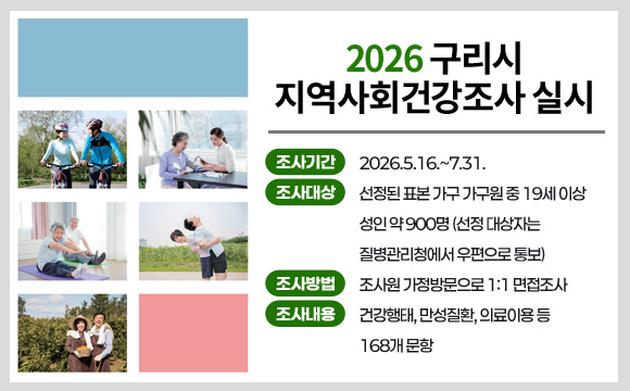 2026년 구리시 지역사회건강조사 실시
· 조사기간 : 2026.5.16.~7.31.
· 조사대상 : 선정된 표본 가구 가구원 중 19세 이상 성인 약 900명
(선정 대상자는 질병관리청에서 우편으로 통보)
· 조사방법 : 조사원 가정방문으로 1:1 면접조사
· 조사내용 : 건강행태, 만성질환, 의료이용 등 168개 문항
