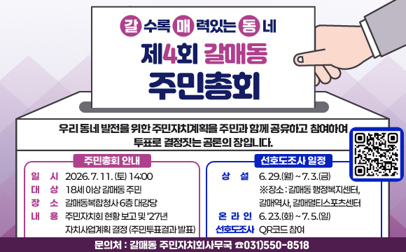 갈수록 매력있는 동네
제4회 갈매동 주민총회
우리 동네 발전을 위한 주민자치계획을 주민과 함께 공유하고 참여하여
투표로 결정짓는 공론의 장입니다.
주민총회안내
일시 : 2026. 7. 11. (토) 14:00
대상 : 18세 이상 갈매동 주민
장소 : 갈매동복합청사 6층 대강당
내용 : 주민자치회 현황 보고 및 ‘27년 자치사업계획 결정 (주민투표결과 발표)
선호도조사일정
상설 : 6. 29.(월) ~ 7. 3.(금) ※장소 : 갈매동 행정복지센터, 갈매역사, 갈매멀티스포츠센터
온라인 선호도조사 : 6. 23.(화) ~ 7. 5.(일) QR코드 참여
(QR코드 이미지 링크 : https://m.site.naver.com/29p8a)
문의처 : 갈매동 주민자치회사무국 ☎031)550-8518