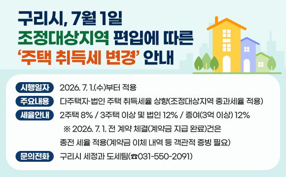 구리시, 7월 1일 조정대상지역 편입에 따른 ‘주택 취득세 변경’ 안내
○ 시행일자 : 2026. 7. 1.(수)부터 적용
○ 주요내용 : 다주택자·법인 주택 취득세율 상향(조정대상지역 중과세율 적용)
○ 세율안내 : 2주택 8% / 3주택 이상 및 법인 12% / 증여(3억 이상) 12%
※ 2026. 7. 1. 전 계약 체결(계약금 지급 완료)건은 종전 세율 적용(계약금 이체 내역 등 객관적 증빙 필요)
○ 문의전화 : 구리시 세정과 도세팀(☎031-550-2091)
