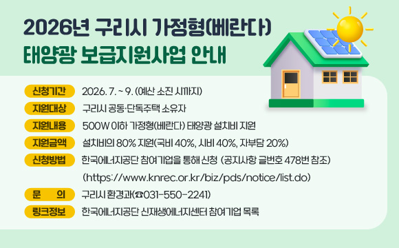 2026년 구리시 가정형(베란다) 태양광 보급지원사업 안내
- 신청기간 : 2026. 7. ~ 9. (예산 소진 시까지)
- 지원대상 : 구리시 공동·단독주택 소유자
- 지원내용 : 500W 이하 가정형(베란다) 태양광 설치비 지원
- 지원금액 : 설치비의 80% 지원(국비 40%, 시비 40%, 자부담 20%)
- 신청방법 : 한국에너지공단 참여기업을 통해 신청
(공지사항 글번호 478번 참조)
(https://www.knrec.or.kr/biz/pds/notice/list.do)
- 문의 : 구리시 환경과(☎031-550-2241)
- 링크정보 : 한국에너지공단 신재생에너지센터 참여기업 목록