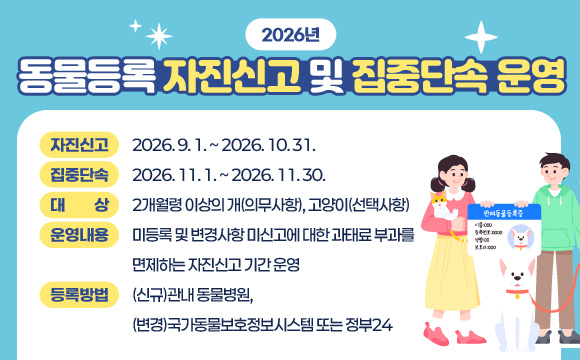 □ 2026년 동물등록 자진신고 및 집중단속 운영
○ 자진신고 : 2026. 9. 1. ~ 2026. 10. 31.
○ 집중단속 : 2026. 11. 1. ~ 2026. 11. 30.
○ 대 상 : 2개월령 이상의 개(의무사항), 고양이(선택사항)
○ 운영내용 : 미등록 및 변경사항 미신고에 대한 과태료 부과를 면제하는 자진신고 기간 운영
○ 등록방법 : (신규)관내 동물병원, (변경)국가동물보호정보시스템 또는 정부24