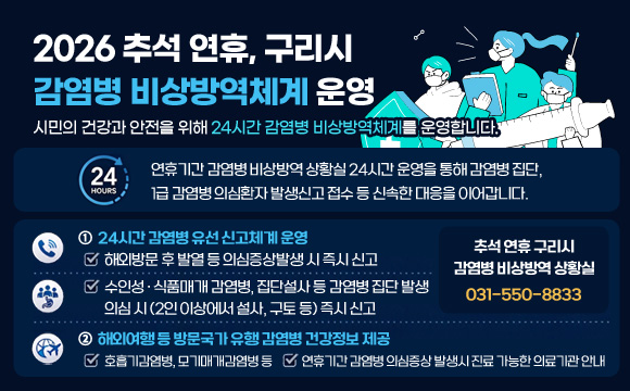 2026년 추석 연휴 구리시 감염병 비상 방역체계 운영
시민의 건강과 안전을 위해 24시간 감염병 비상방역체계를 운영합니다.
24 HOURS : 연휴기간 감염병 비상방역 상황실 24시간 운영을 통해 감염병 집단, 1급 감염병 의심환자 발생신고 접수 등 신속한 대응을 이어갑니다.
① 24시간 감염병 유선 신고체계 운영
- 해외방문 후 발열 등 의심증상발생 시 즉시 신고
- 수인성 · 식품매개 감염병, 집단설사 등 감염병 집단 발생 의심 시 (2인 이상에서 설사, 구토 등) 즉시 신고
② 해외여행 등 방문국가 유행 감염병 건강정보 제공
- 호흡기감염병, 모기매개감염병 등
- 연휴기간 감염병 의심증상 발생시 진료 가능한 의료기관 안내
추석 연휴 구리시 감염병 비상방역 상황실 : 031-550-8833
