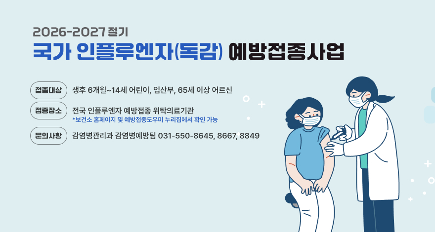 2026-2027 절기
국가 인플루엔자(독감) 예방접종사업
접종대상 생후 6개월~14세 어린이, 임산부, 65세 이상 어르신
•접종장소 전국 인플루엔자 예방접종 위탁의료기관
*보건소 홈페이지 및 예방접종도우미 누리집에서 확인 가능
문의사항 감염병관리과 감염병예방팀 031-550-8645,8667, 8849