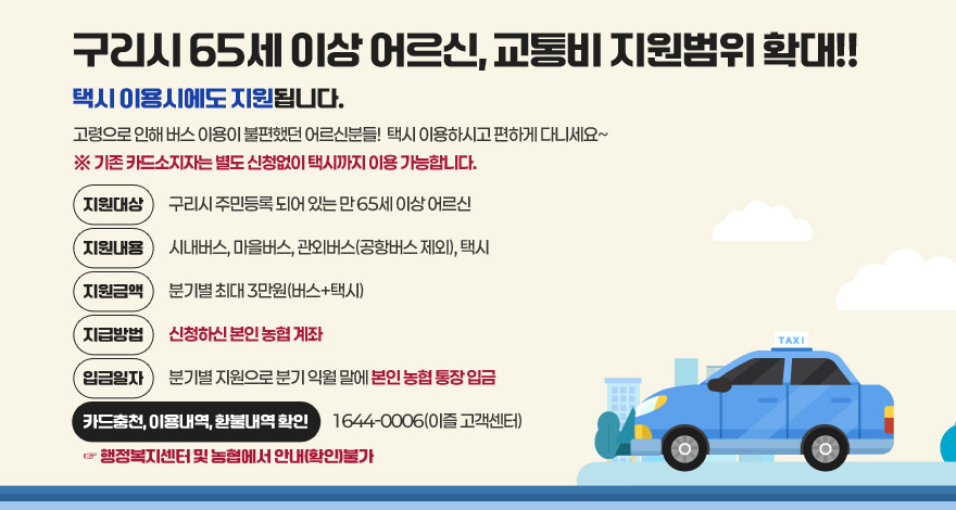 구리시 65세 이상 어르신, 교통비 지원범위 확대!!
택시 이용시에도 지원됩니다. 

고령으로 인해 버스 이용이 불편했던 어르신분들! 
택시 이용하시고 편하게 다니세요~
※ 기존 카드소지자는 별도 신청없이 택시까지 이용 가능합니다.

○ 지원대상 : 구리시 주민등록 되어 있는 만 65세 이상 어르신 
○ 지원내용 : 시내버스, 마을버스, 관외버스(공항버스 제외), 택시
○ 지원금액 : 분기별 최대 3만원(버스+택시)
○ 지급방법 : 신청하신 본인 농협 계좌
○ 입금일자 : 분기별 지원으로 분기 익월 말에 본인 농협 통장 입금
○ 카드충전, 이용내역, 환불내역 확인 : 1644-0006(이즐 고객센터) 
   ☞ 행정복지센터 및 농협에서 안내(확인)불가