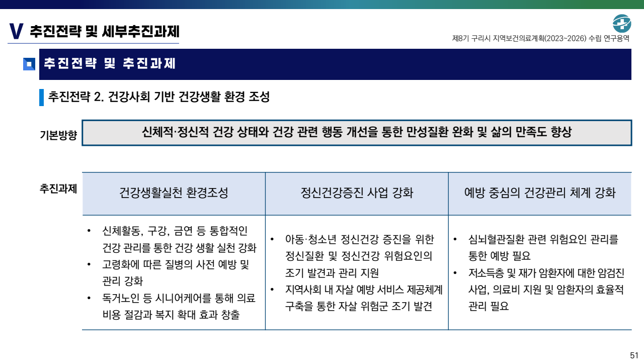 page51