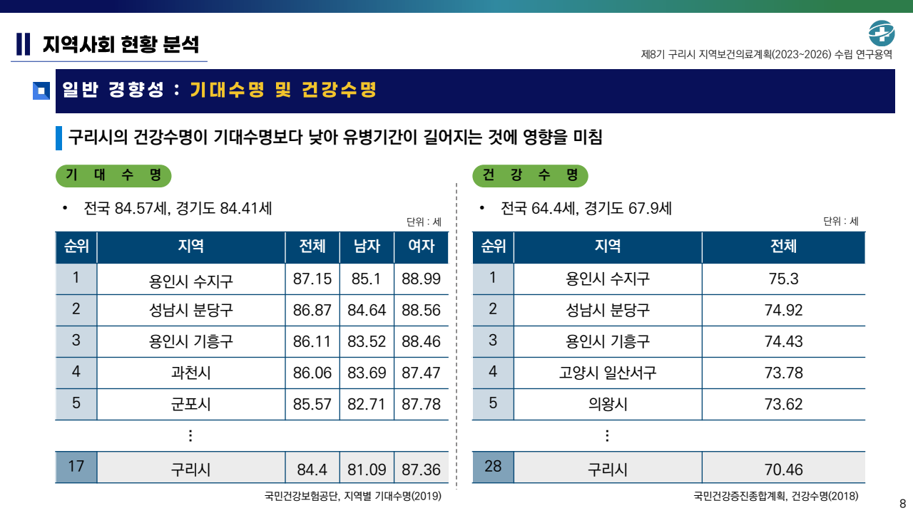 page8