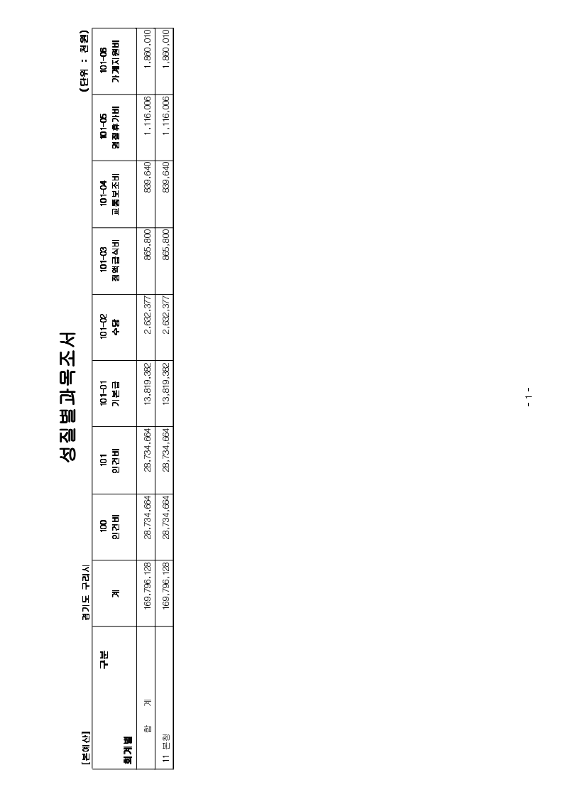 page1