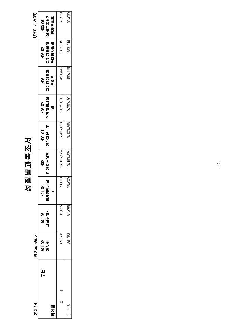 page10