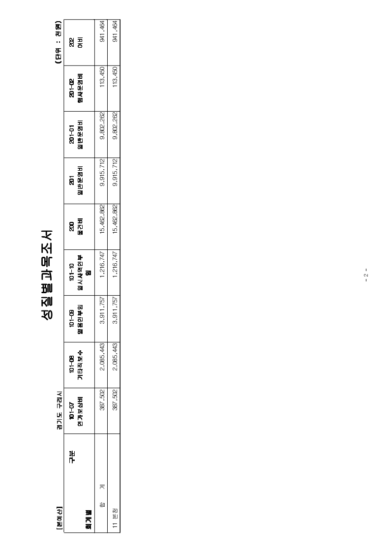 page2