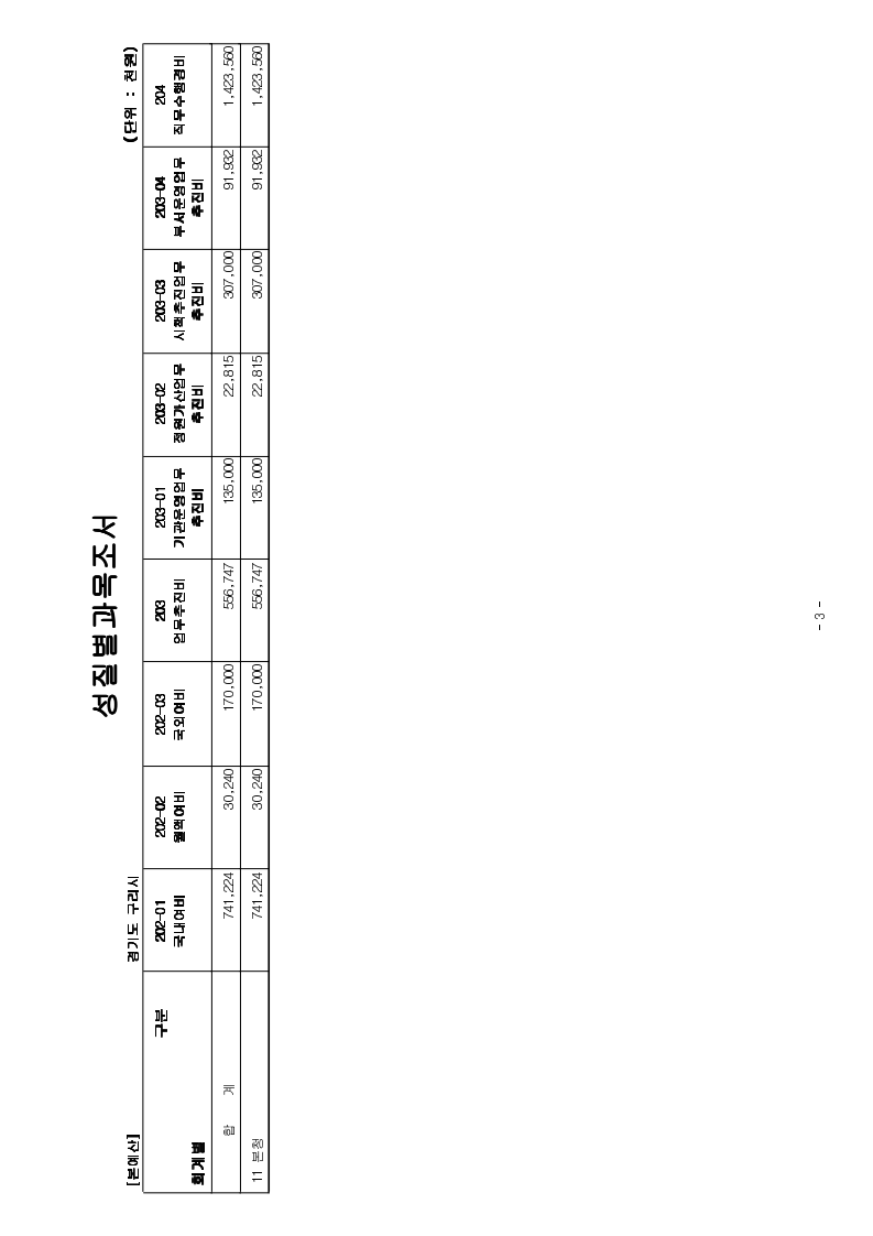 page3