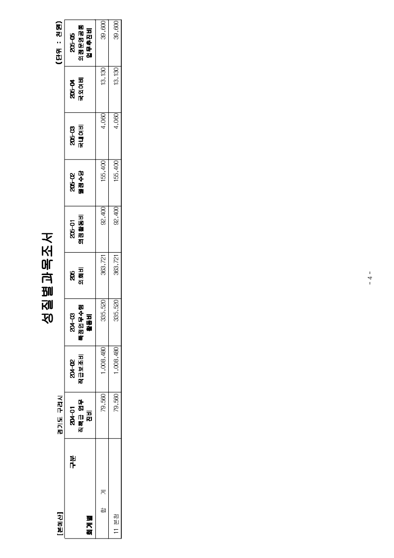 page4