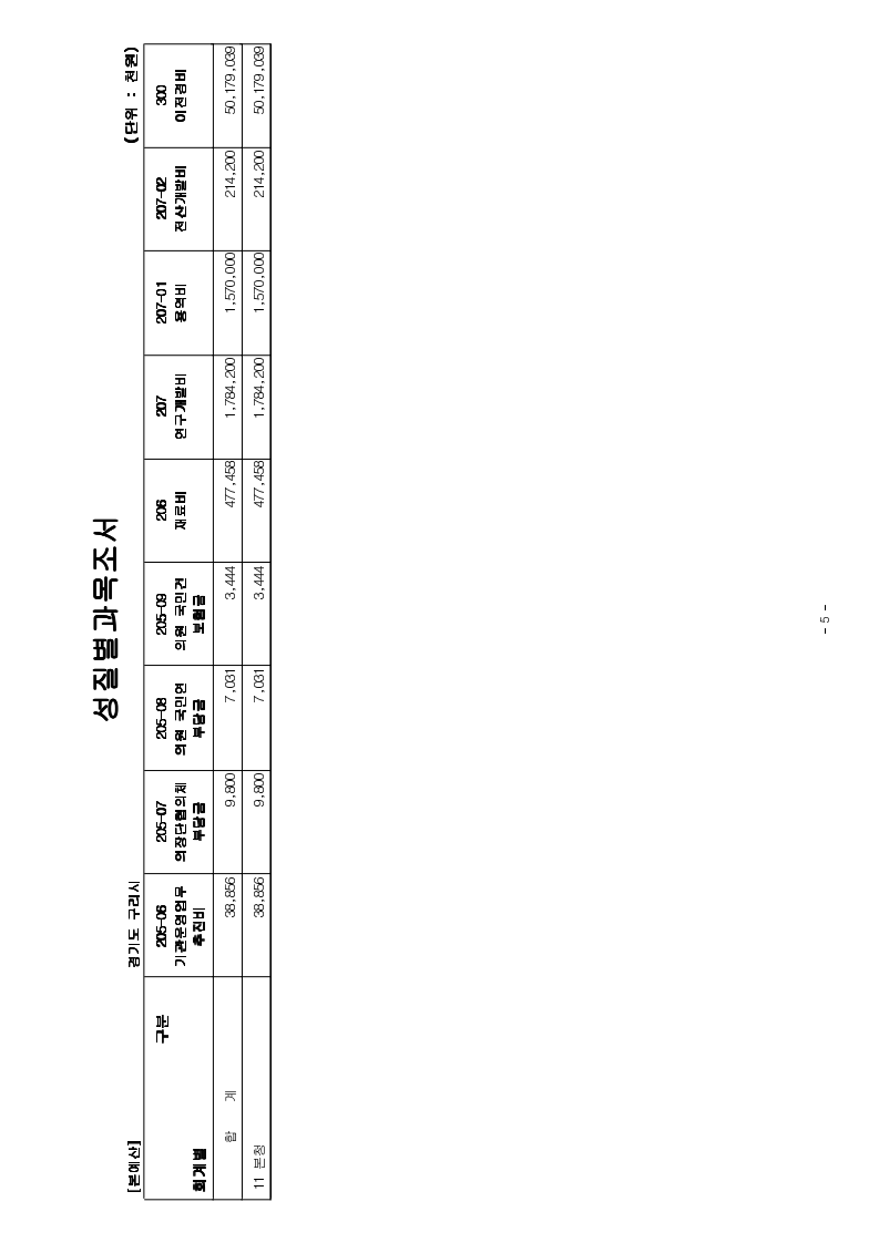 page5