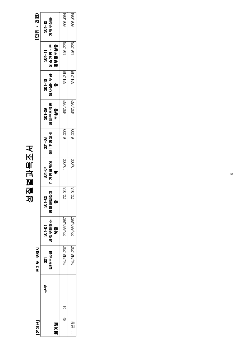 page6