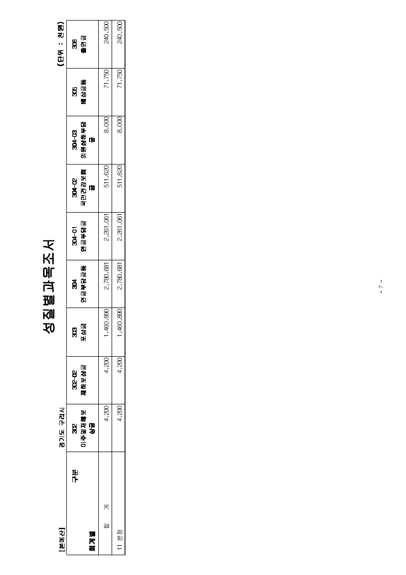 page7