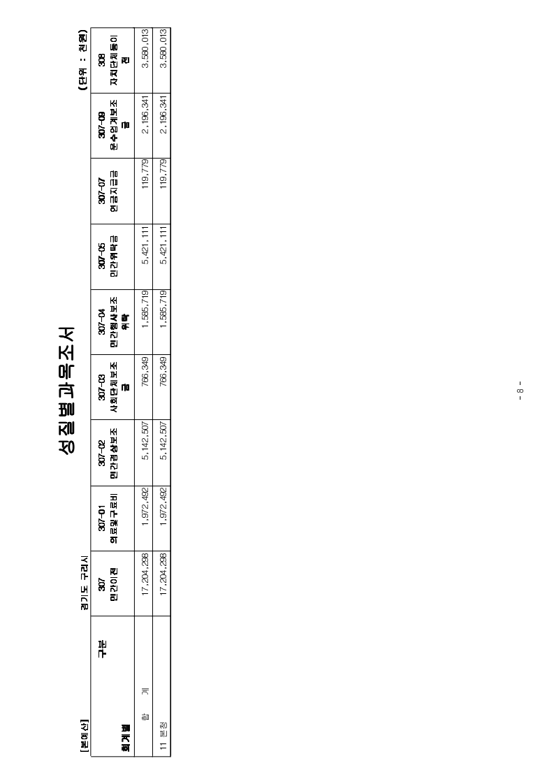page8