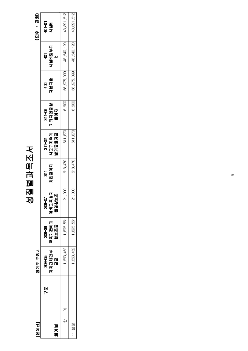 page9