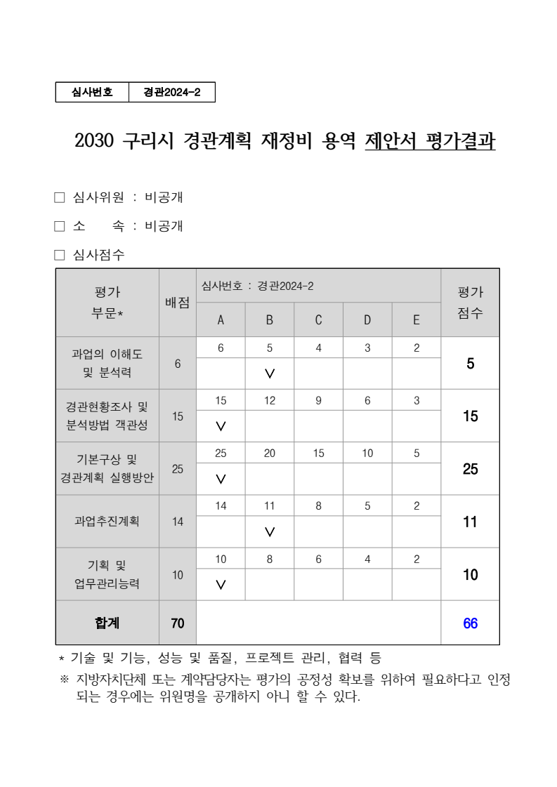 page11
