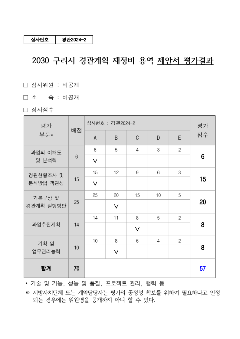 page15