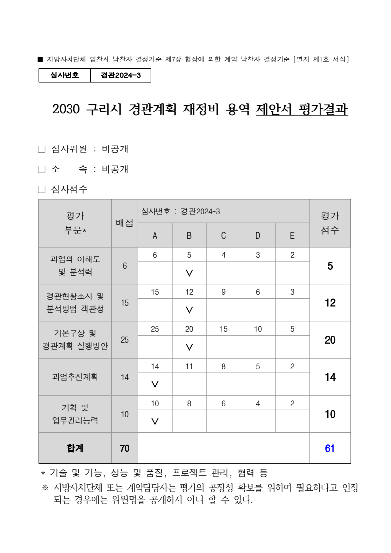 page17
