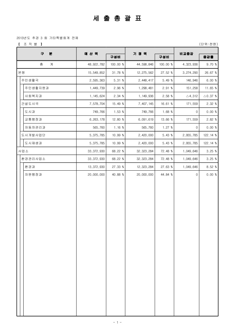 page17