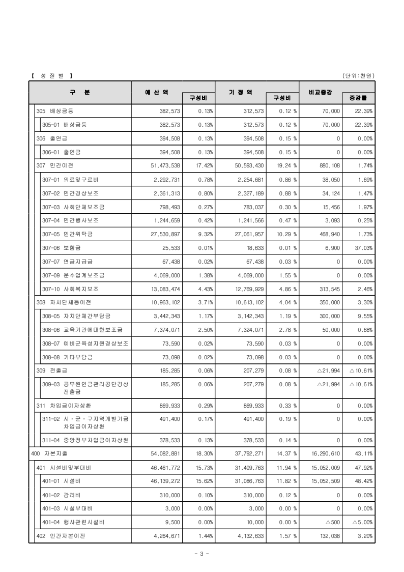 page24