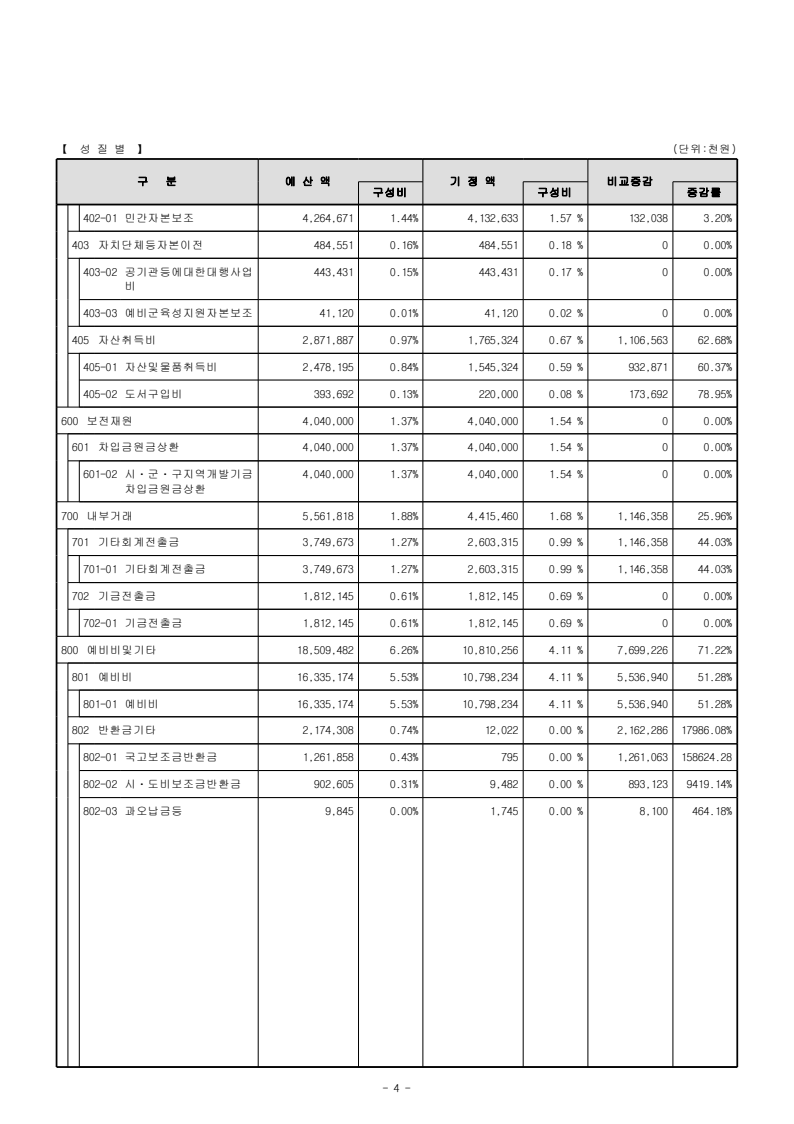 page25