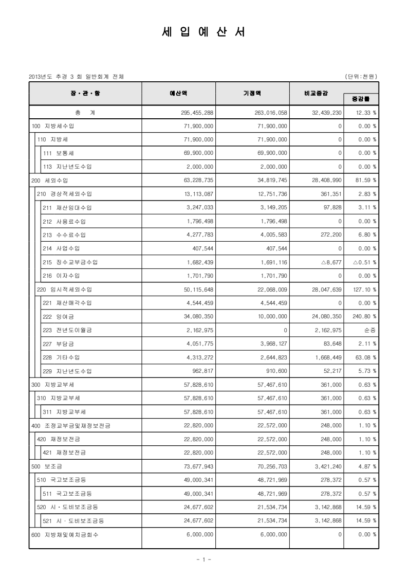 page28