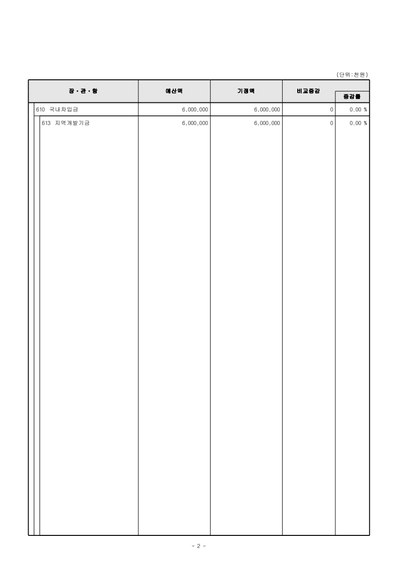 page29
