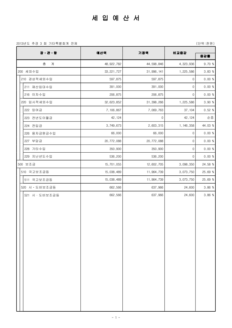 page30
