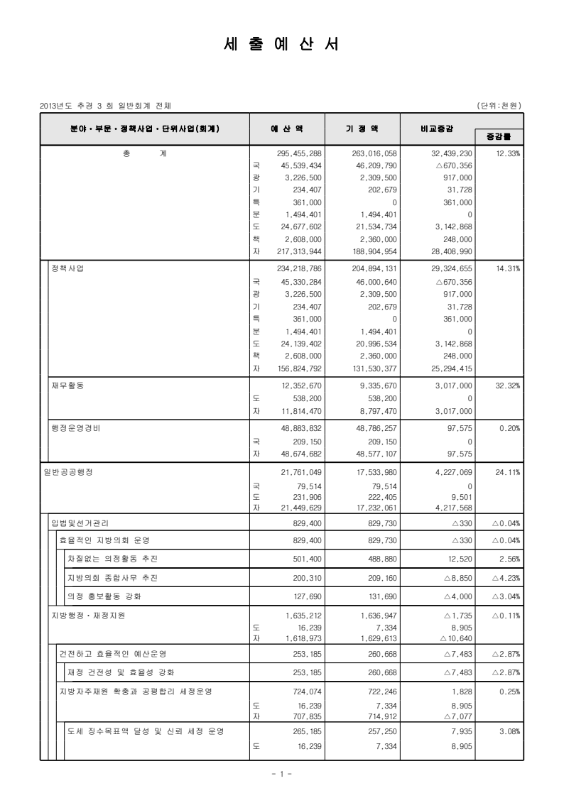 page31