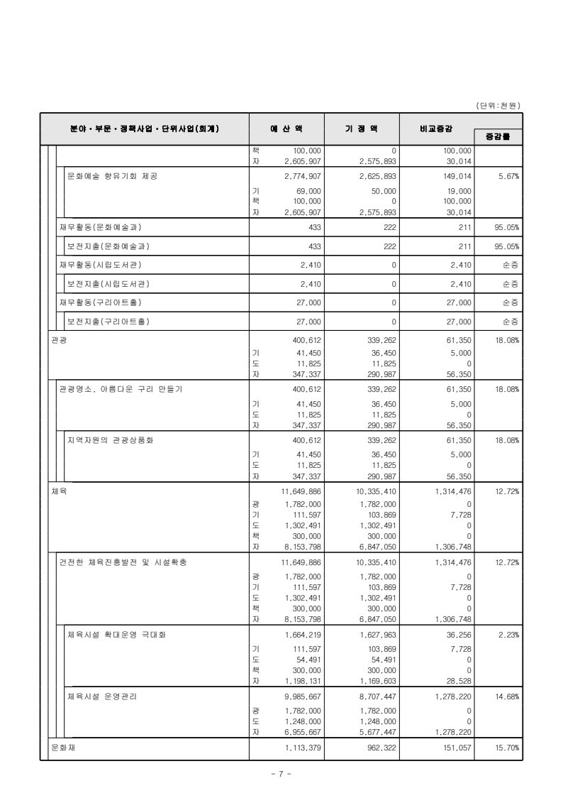 page37