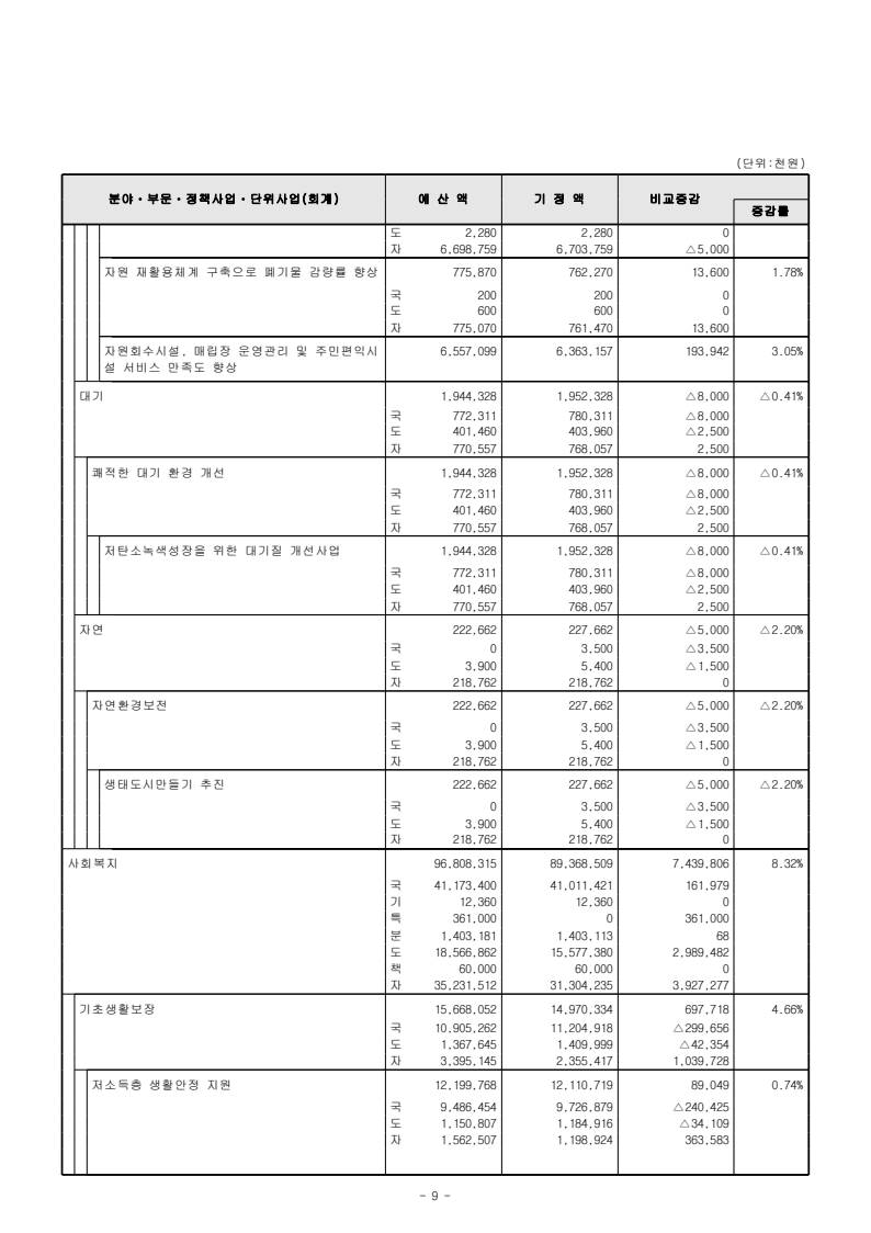 page39