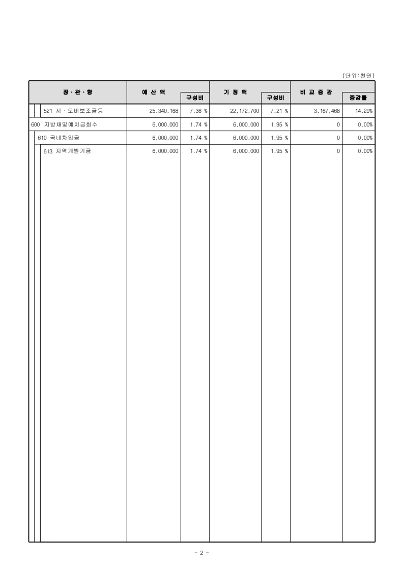 page4