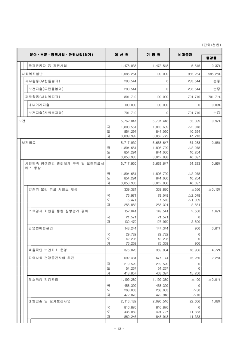 page43