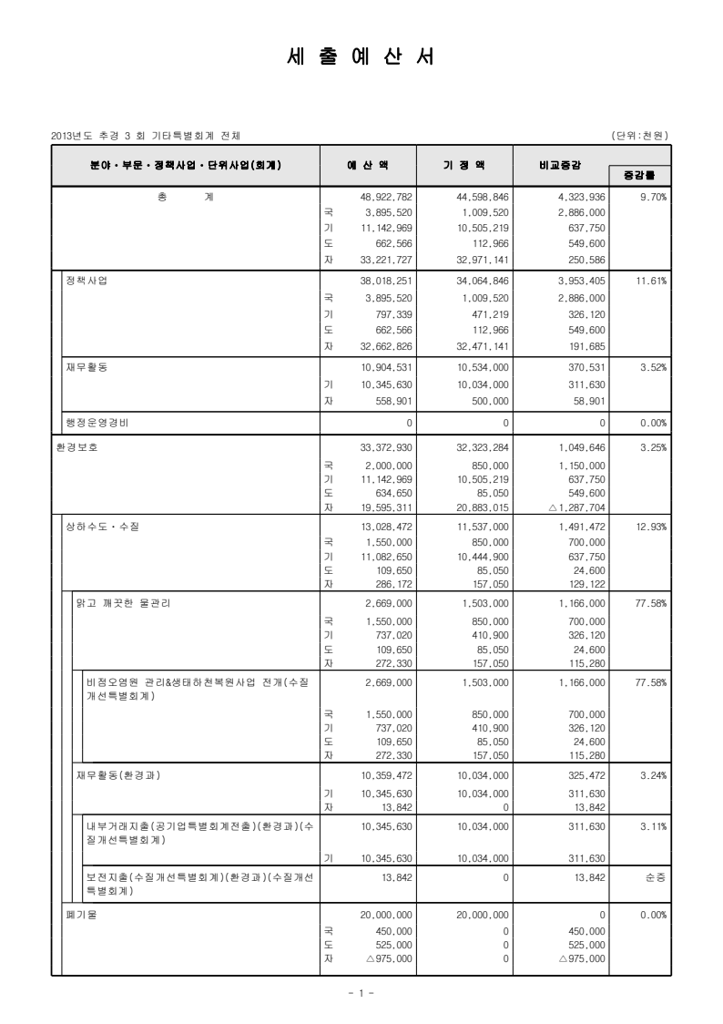 page52