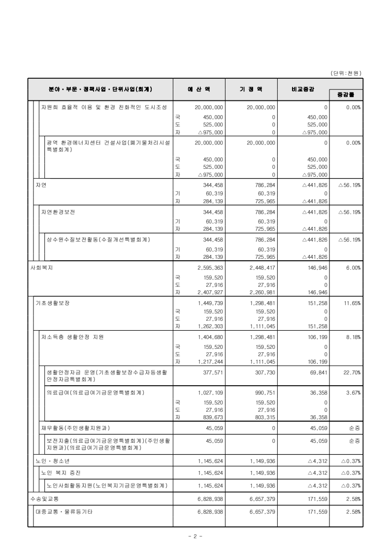 page53