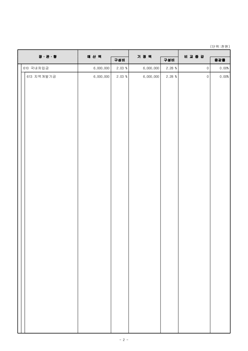 page6