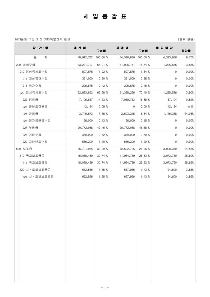 page7
