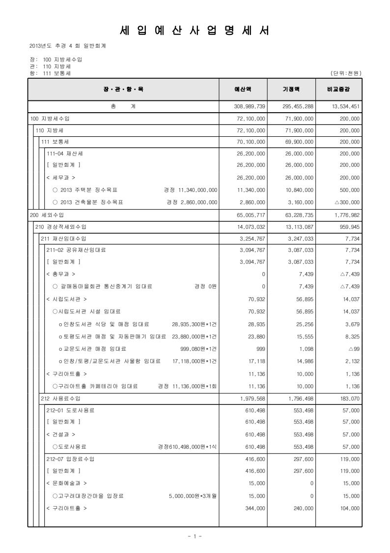 page1