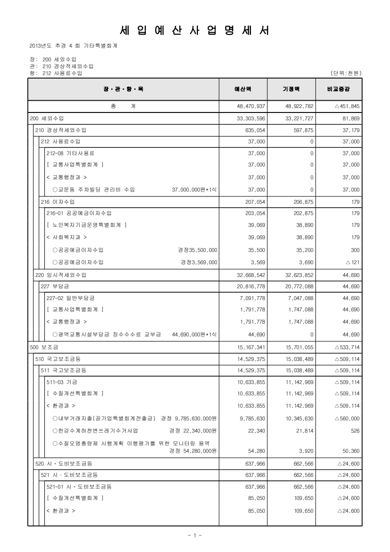 page12